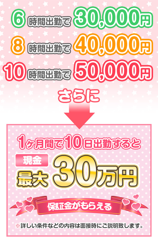 立川デリヘル風俗求人 お給料保証