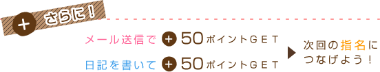 さらにエンジェルポイントをGETして次回の指名につなげよう!
